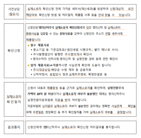 5eaad3880187cc3749d06ae60247b286_1572329708_9556.PNG